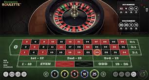 Winning Strategies for Roulette with Real Money